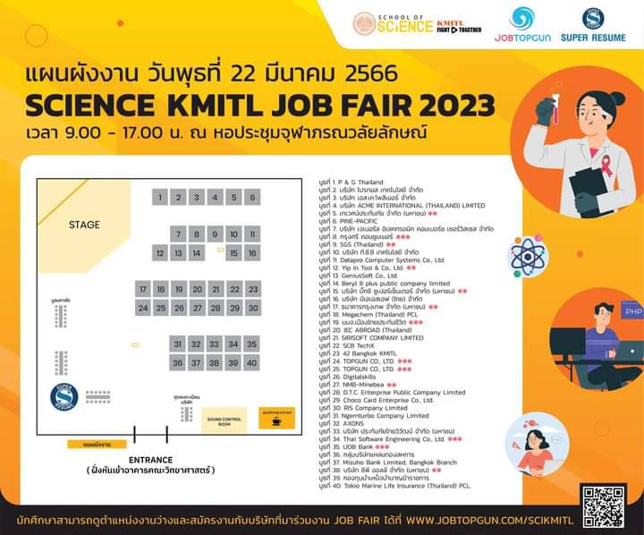 Sci KMITL Job fair 2023 | สถาบันเทคโนโลยีพระจอมเกล้าเจ้าคุณทหารลาดกระบัง