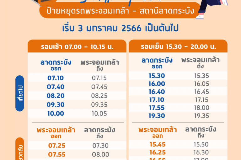 ขบวนรถโดยสารพิเศษ