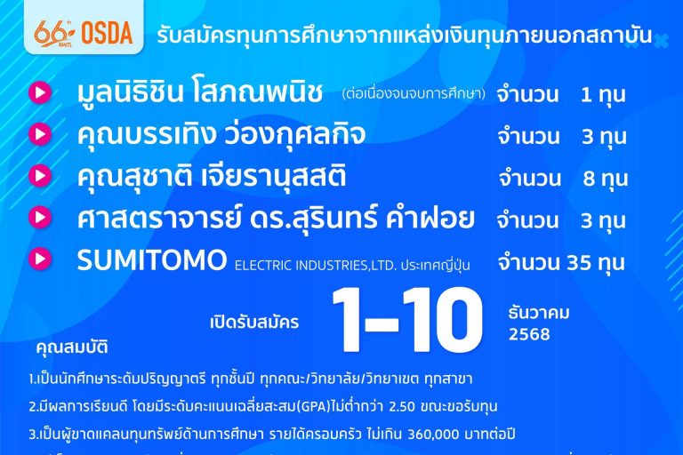 KMITL