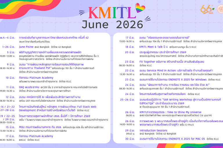 KMITL