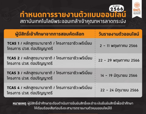 364.jpg กำหนดการรายงานตัวแบบออนไลน์