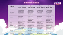 เปิดบ้านคณะเทคโนโลยีการเกษตร