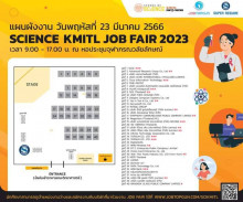 Sci KMITL Job fair 2023