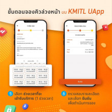 ลงทะเบียนรับบัตรนักศึกษา