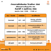 ซ้อมย่อย