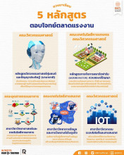 5 หลักสูตร