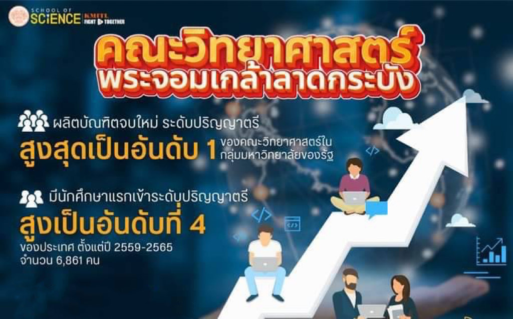 คณะวิทยาศาสตร์